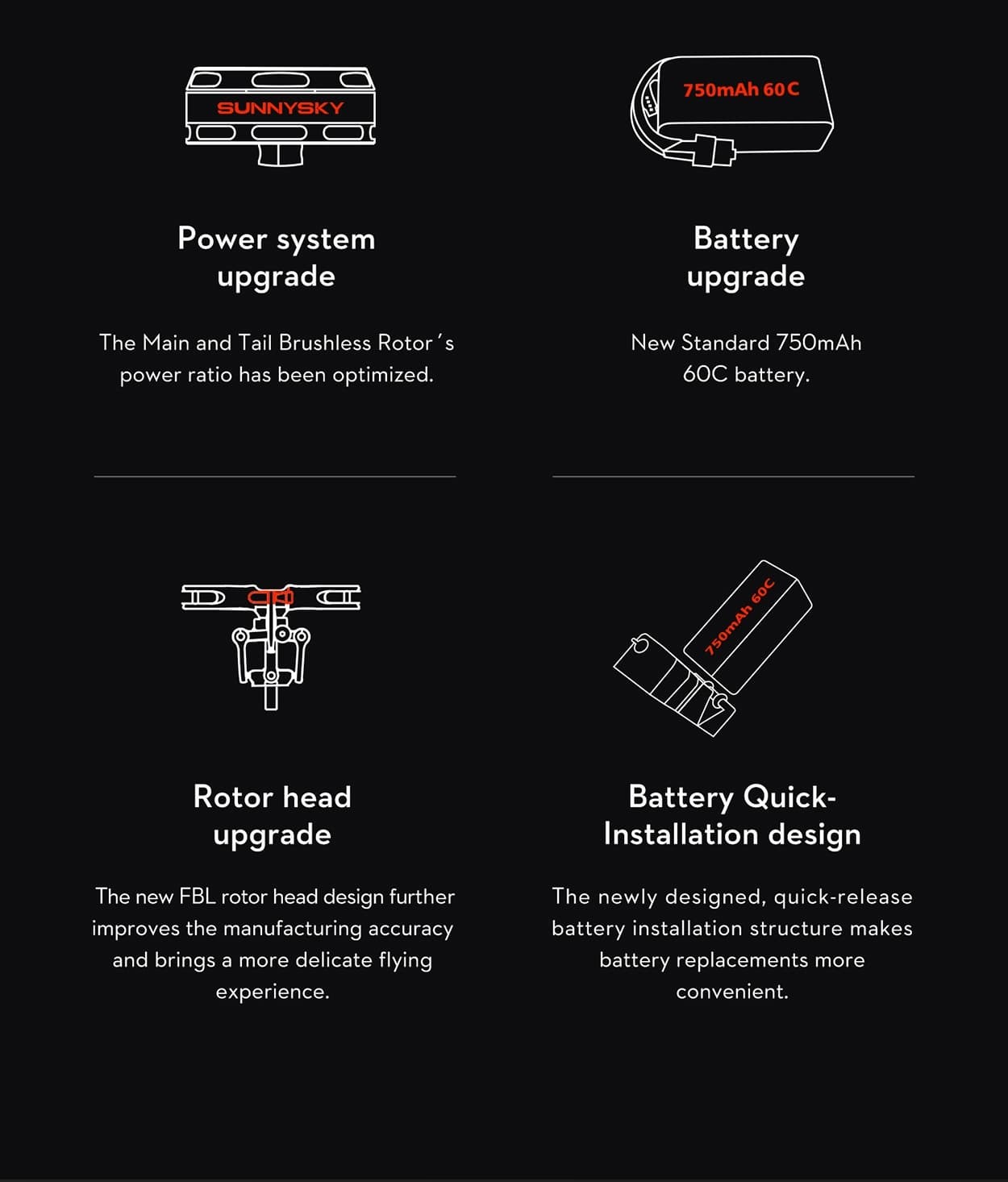 OMP Hobby M2 Evo BNF Helicopter - Orange