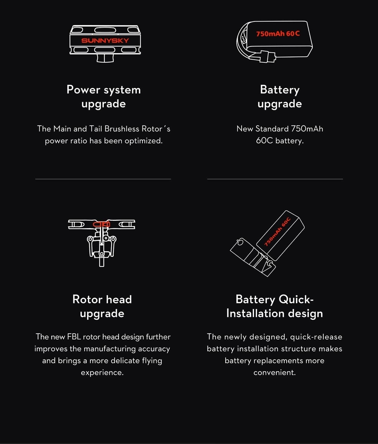 OMP Hobby M2 Evo Helicopter - Gul :: Komplet