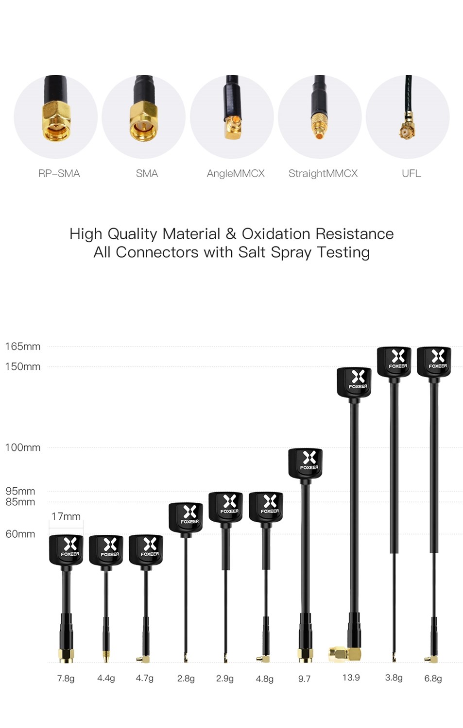Foxeer Lollipop 4 5.8G RHCP SMA Sort 2stk