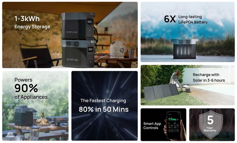 EcoFlow Delta 2 1024Wh kraftvrk