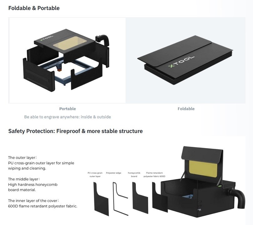 xTool D1 Indkapsling