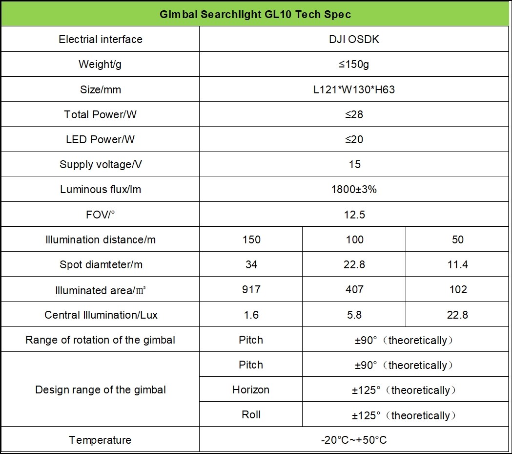 CZI GL10 Gimbal sgelys