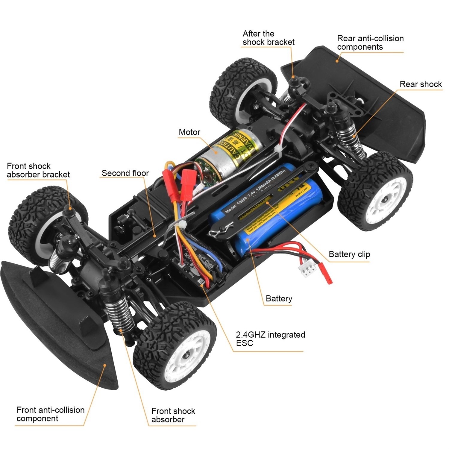 UDI Panther Speed/Drift - Gyro 4WD 1:16 m/3xLiPo