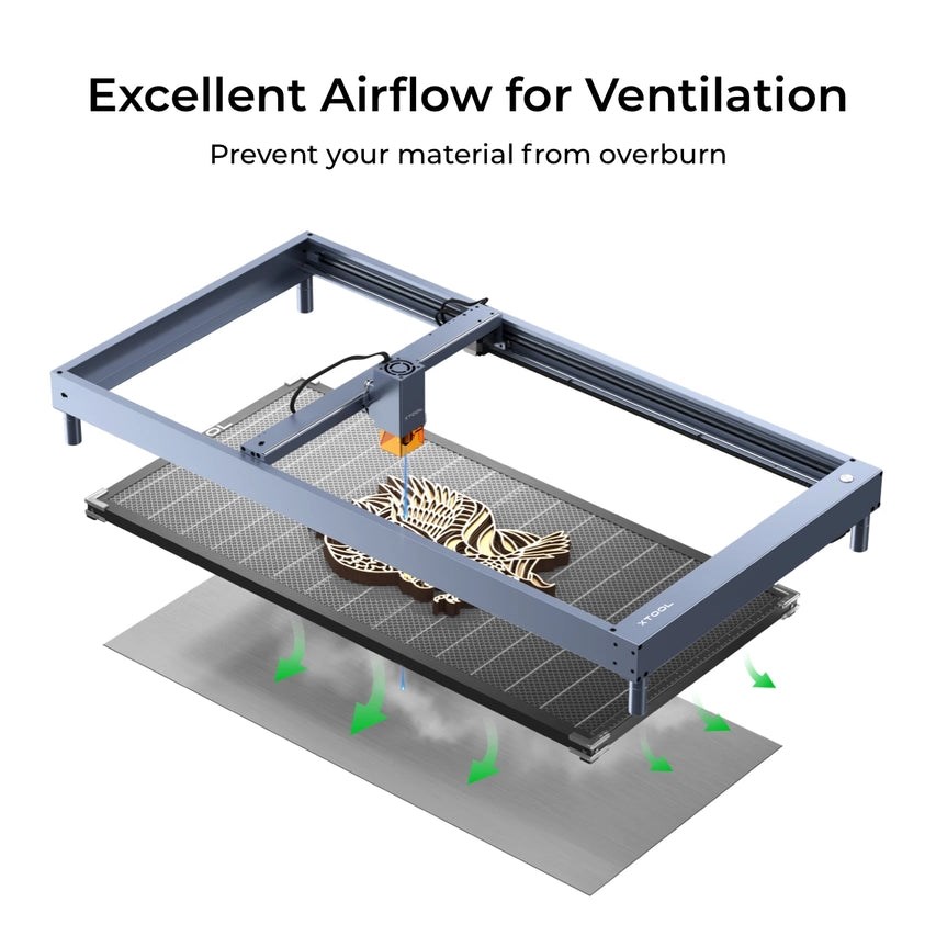 xTool D1 Extension Honeycomb Working Panel Set