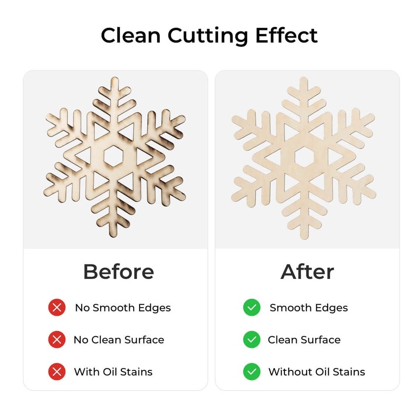 xTool D1 Extension Honeycomb Working Panel Set