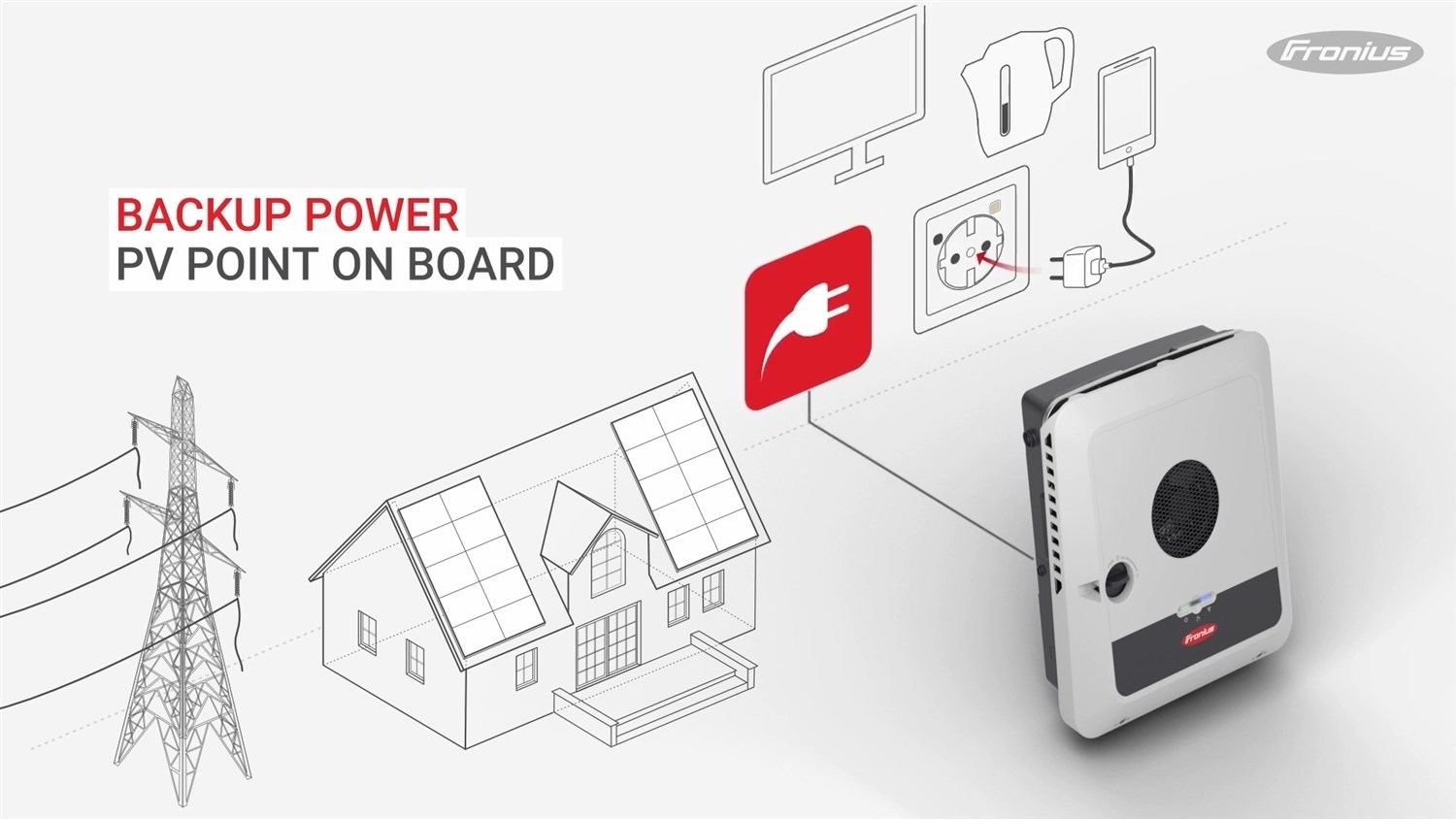 Fronius Primo GEN24 4.0 Plus
