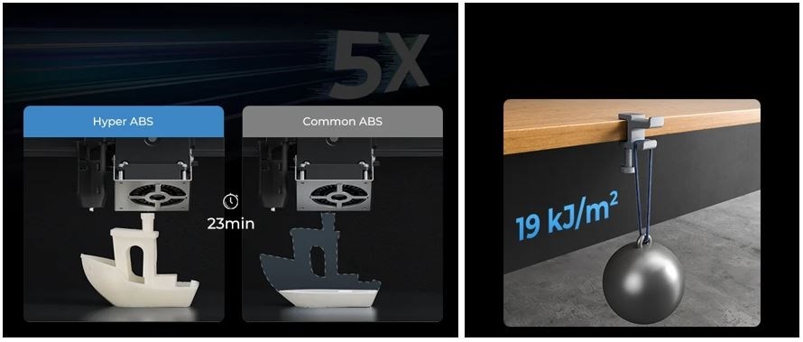 Creality Hyper ABS - 1.75 mm - 1 kg Sort