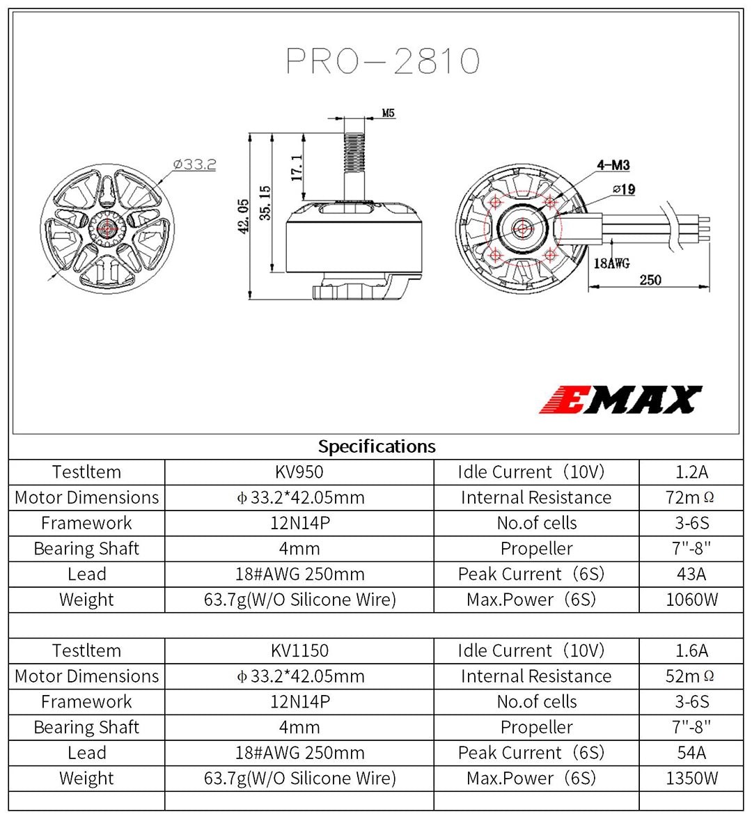 EMAX PRO Series 2810 1150KV