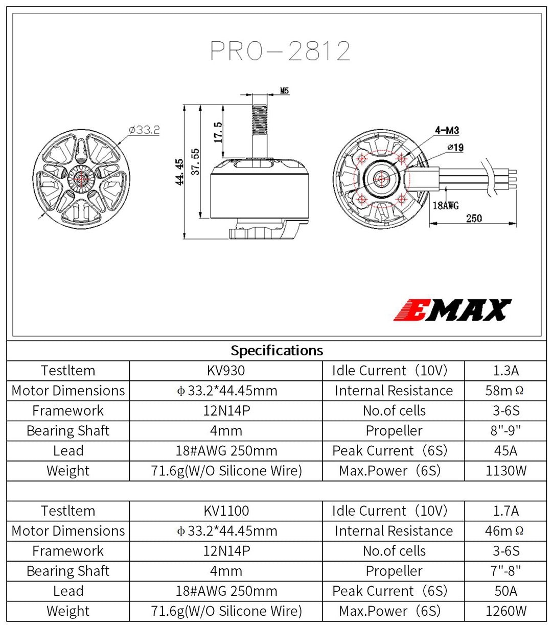 EMAX PRO Series 2812 1100KV