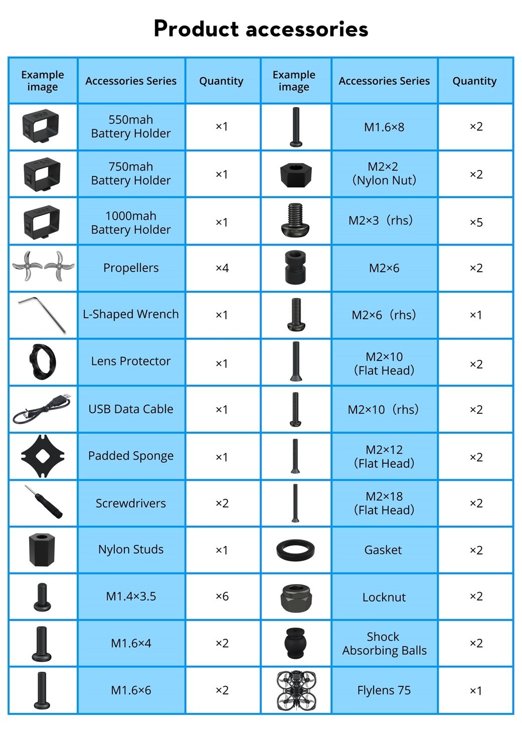 Flywoo FlyLens 75 HD Whoop DJI O3 Lite Kit