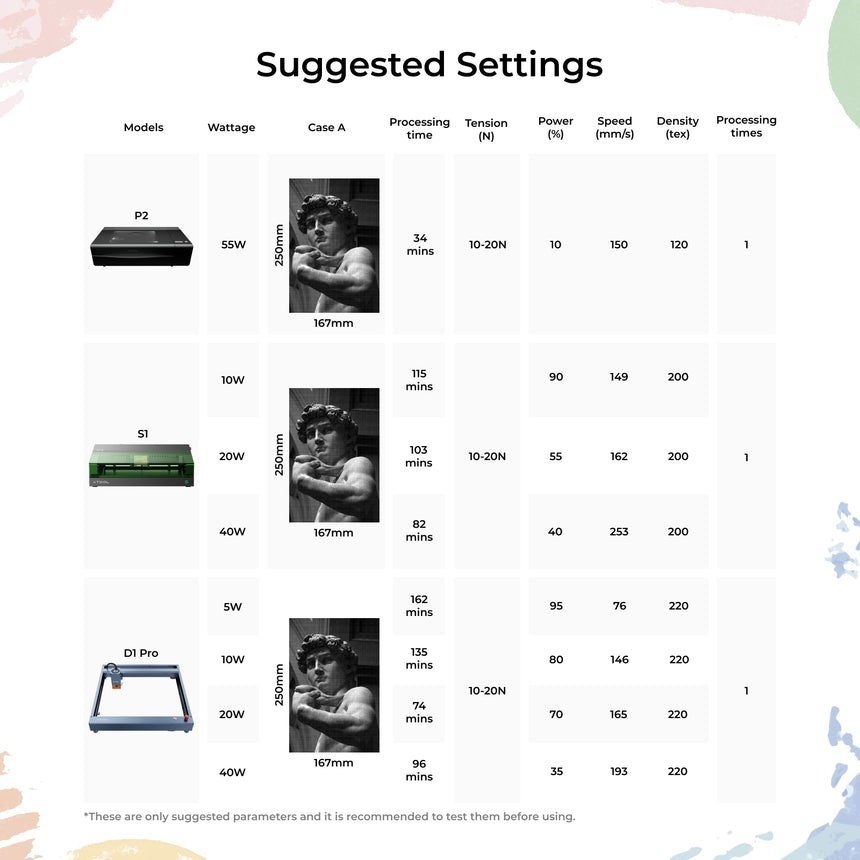xTool Screen Printer - Multi-Color Kit