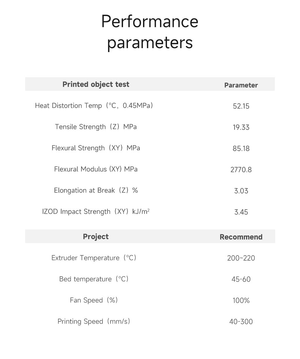 eSUN Silke Candy 1.75 mm 1 kg - Guld Bl Grn
