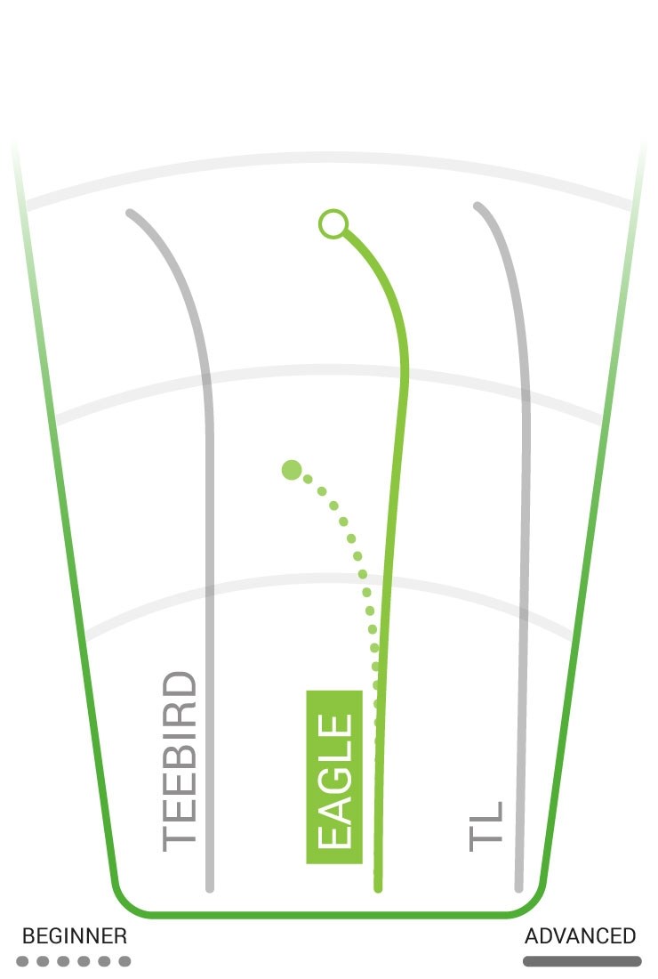 Innova Star Driver Eagle Barsby - Assorteret 