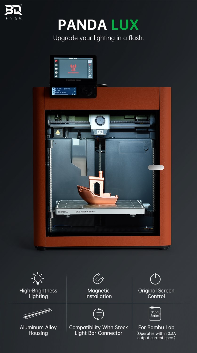 Panda Lux - Led Upgrade Kit Bambu Lab