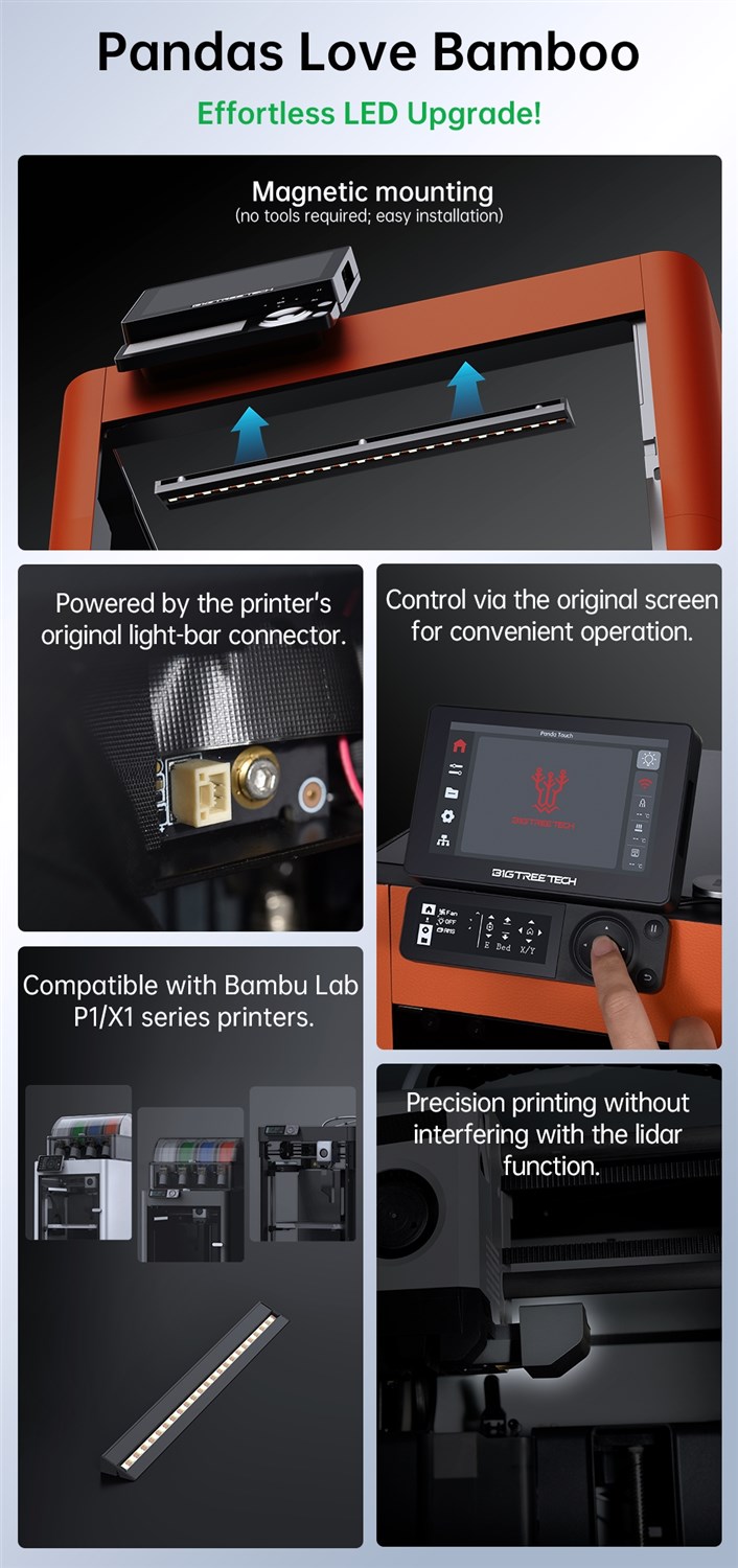 Panda Lux - Led Upgrade Kit Bambu Lab