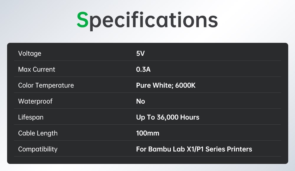 Panda Lux - Led Upgrade Kit Bambu Lab