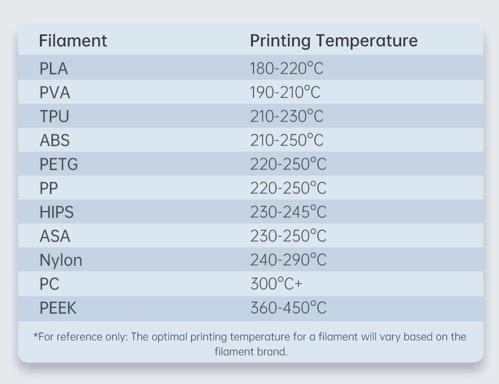 Panda Revo P1 Hotend for Bambu Lab