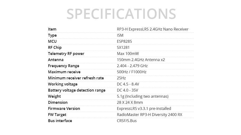 Radiomaster RP3-H Nano-modtager ELRS LBT