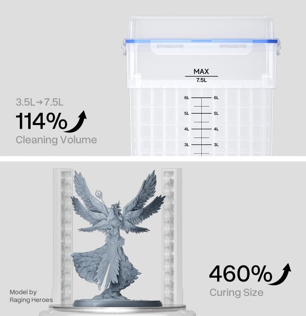 Elegoo Mercury Plus V3.0 vaske- og hrdningsstatio