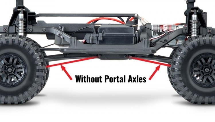 Traxxas TRX-4 Chevy Blazer 79 Orange CL 1/10 RTR