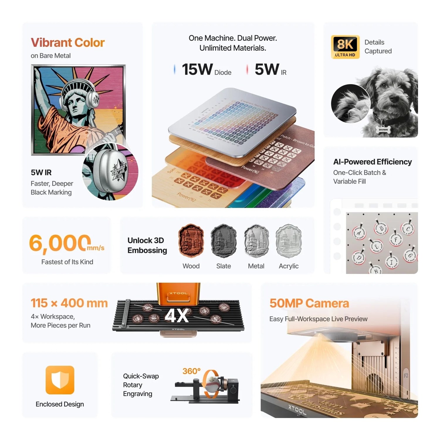 xTool F2 - Deluxe-pakke