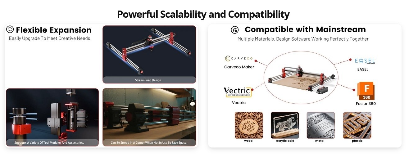 TwoTrees TTC-H80 CNC-frsermaskine