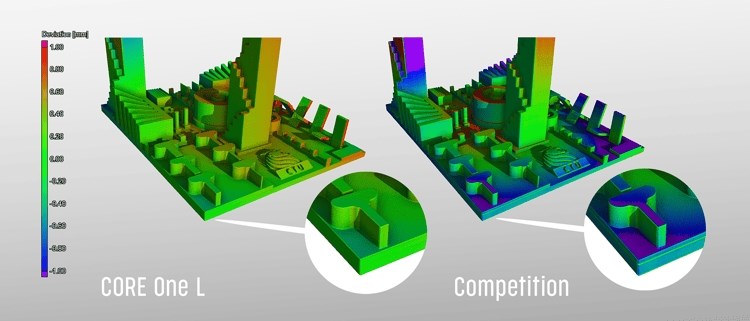 Original Prusa Core One L - 3D-printer
