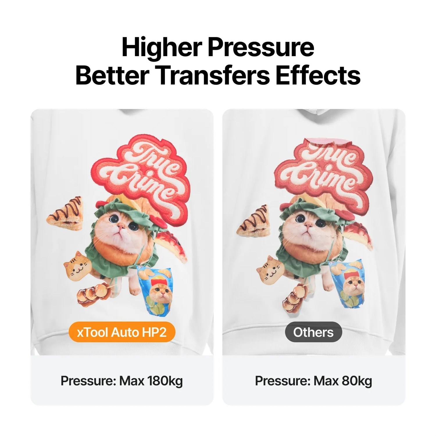 xTool Udvalgt HP2 automatisk varmepresse