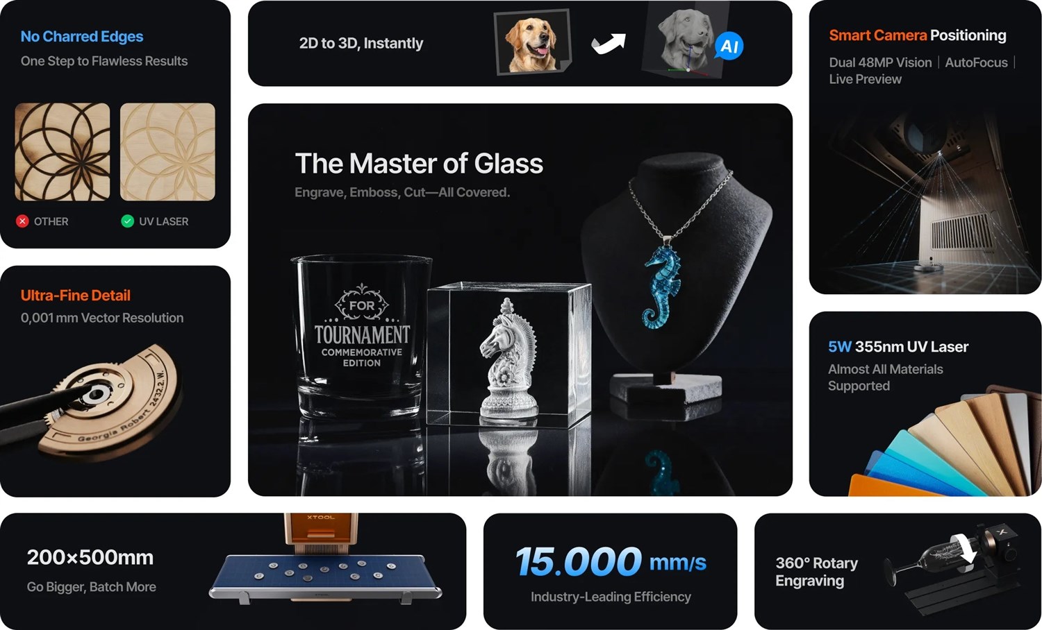 xTool F2 Ultra UV Laser Engraver