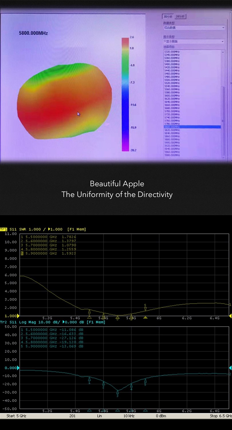 Foxeer Lollipop 4 5.8G RHCP SMA Teal (2)