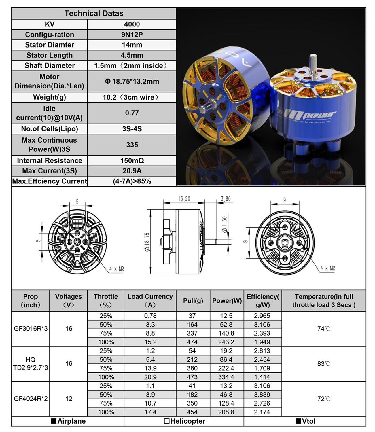AOS-RC Supernova 1404 4000KV 1stk