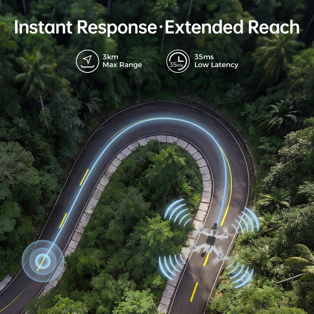 Walksnail Ascent Lite-s�t