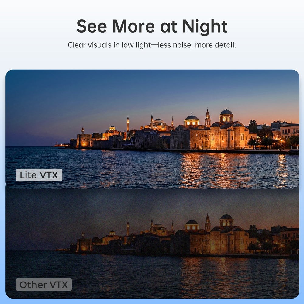 Walksnail Ascent Lite-s�t