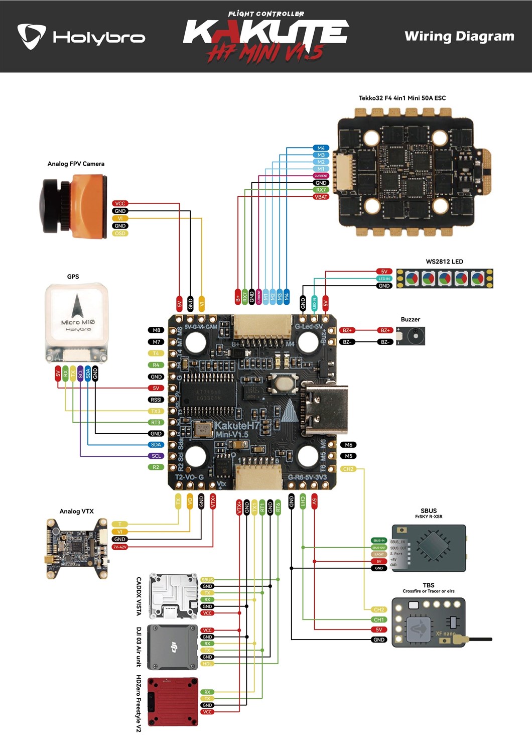 Holybro Kakute H7 Mini Flight Controller