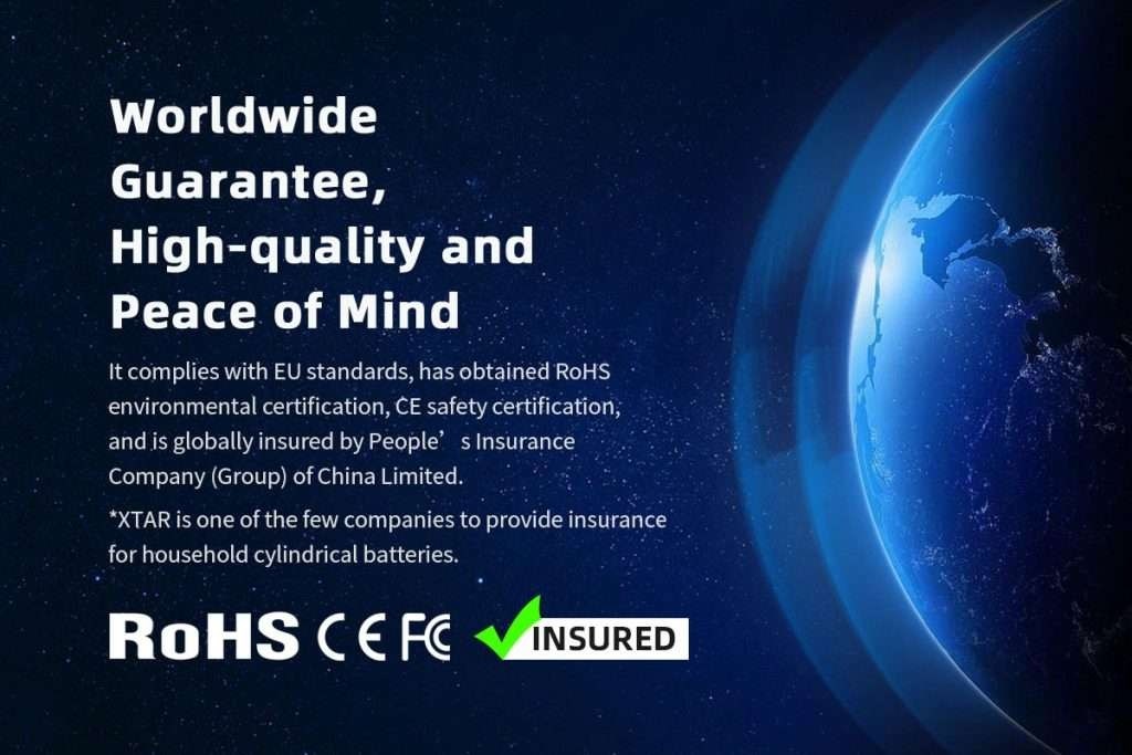 Xtar AA 1.5V 4150mWh batterier 4 stk.