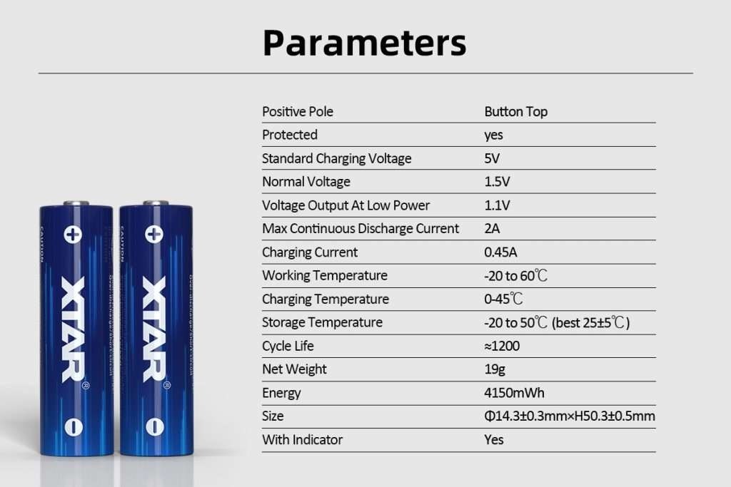 Xtar AA 1.5V 4150mWh batterier 4 stk.