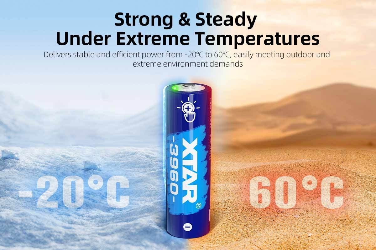 Xtar AA 1.5V 3960mWh batterier 4 stk.