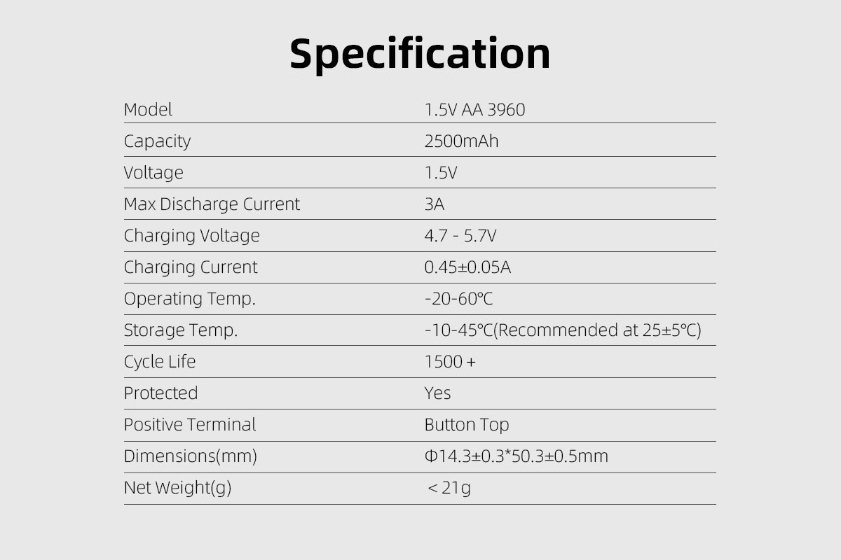 Xtar AA 1.5V 3960mWh batterier 4 stk.