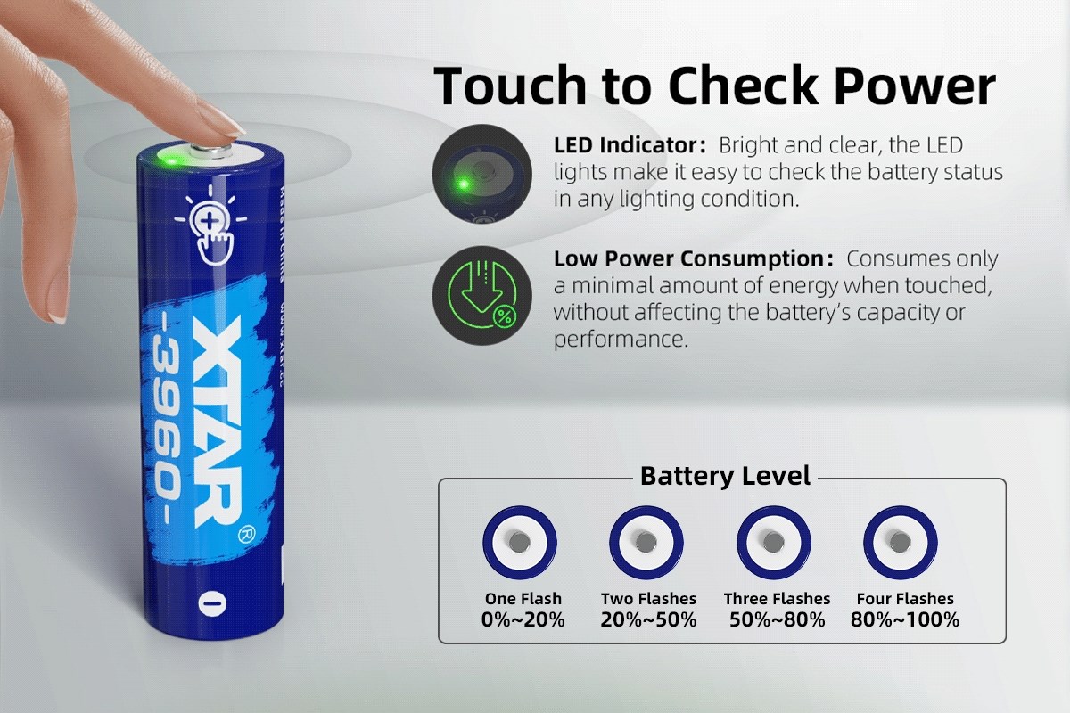 Xtar AA 1.5V 3960mWh batterier 4 stk.