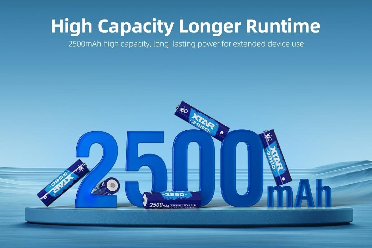 Xtar AA 1.5V 3960mWh batterier 4 stk.