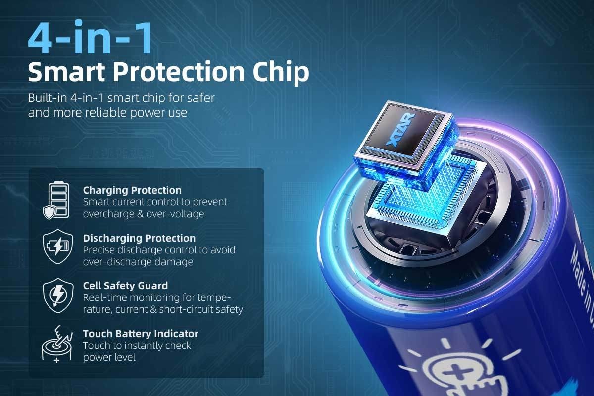 Xtar AA 1.5V 3960mWh batterier 4 stk.