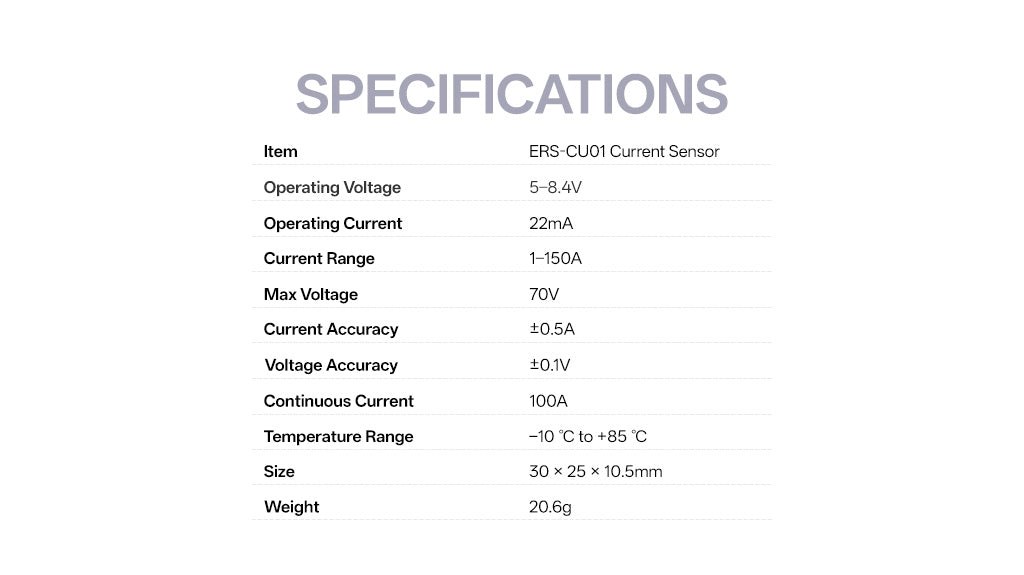 Radiomaster ERS-CU01 - RT Current Sensor ELRS