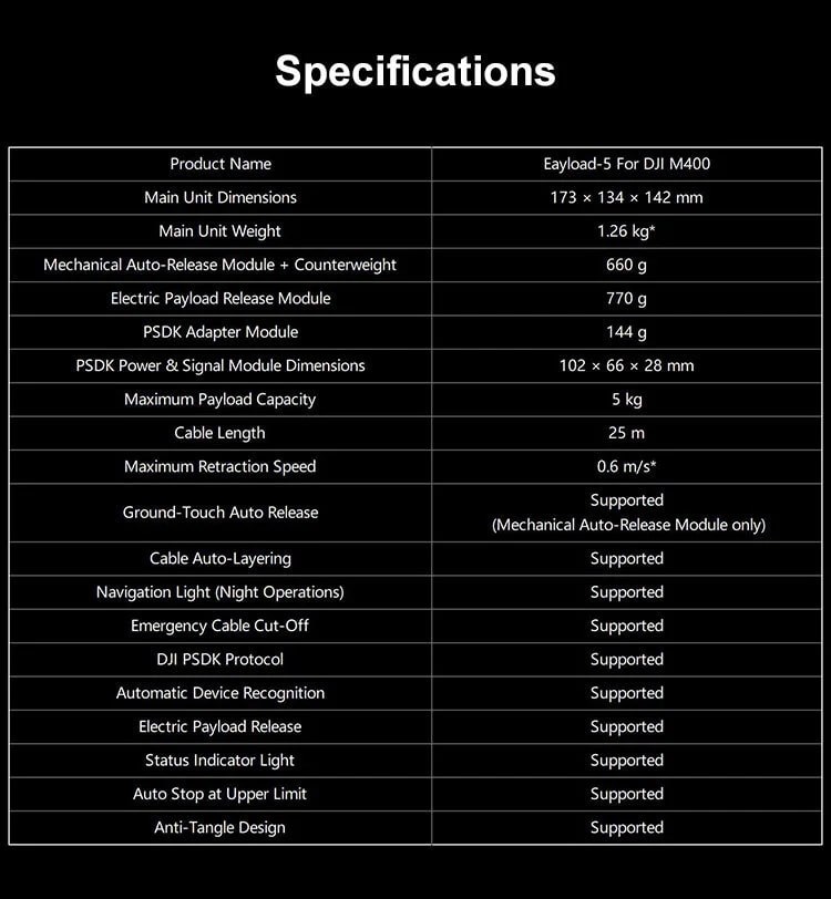 CZI M400 spilsystem
