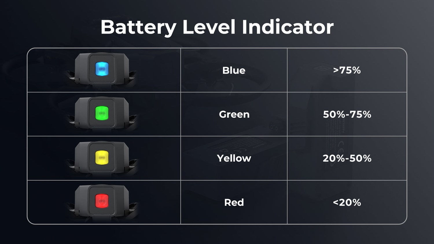 BETAFPV Aquila20 Eksklusivt Batteri 2-pak