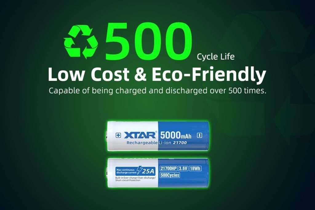 Xtar 21700 HK 5000 mAh 25A Li-ion