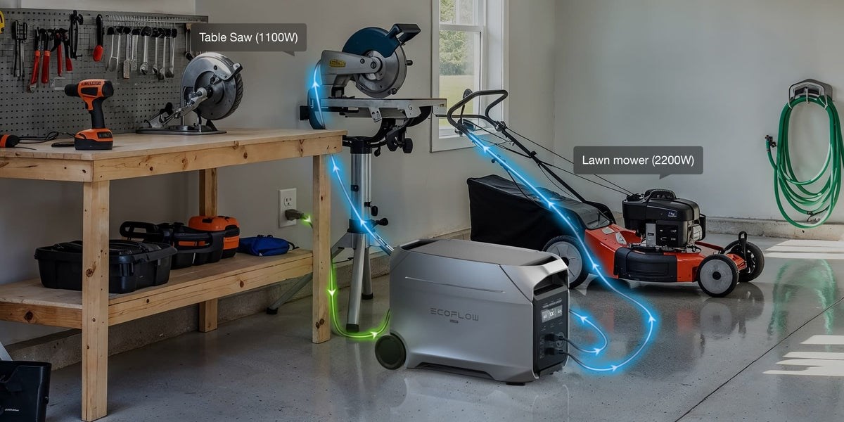 EcoFlow Delta 3 Ultra Plus 3072Wh
