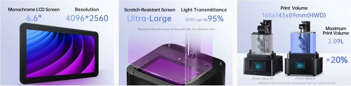 Anycubic Photon Mono 2 - Resin Printer