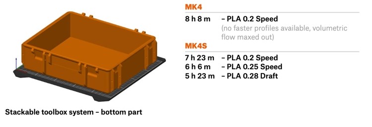 Original Prusa MK4S - 3D-printer