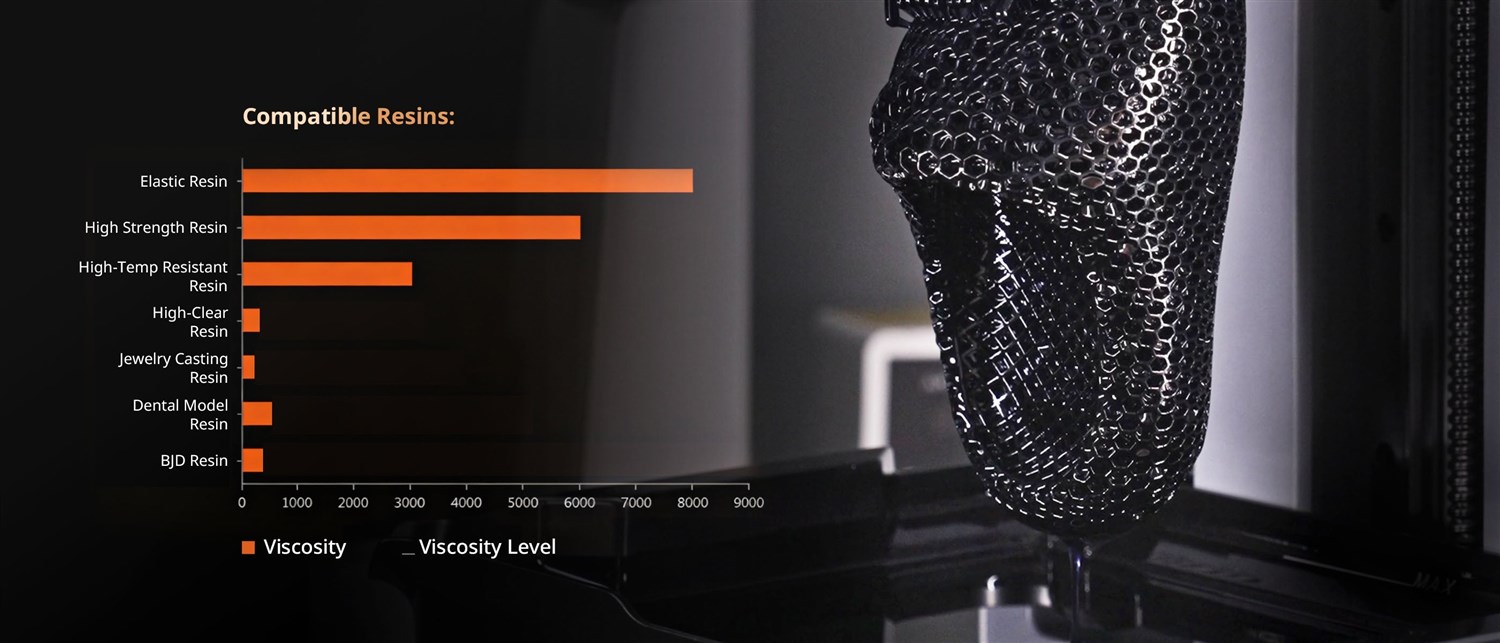 Anycubic Photon P1 - Resin 3D-Printer